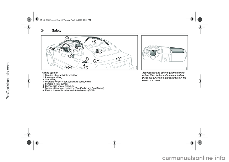 SAAB 9-3 2009  Owners Manual 34 SafetyAirbag system1 Steering wheel with integral airbag
2 Passenger airbag
3 Side airbag
4 Inflatable curtain (SportSedan and SportCombi)
5 Sensors in front bumper
6 Sensor, side-impact protection