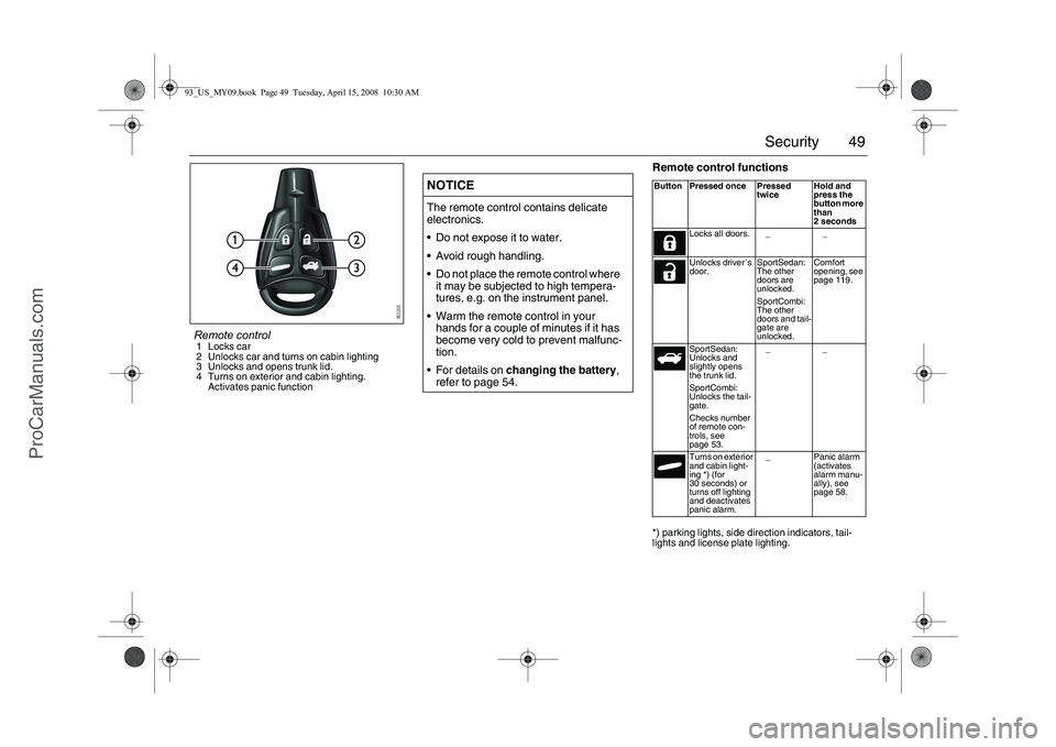 SAAB 9-3 2009 Service Manual 49 Security
Remote control functions*) parking lights, side direction indicators, tail-
lights and license plate lighting.
NOTICEThe remote control contains delicate
electronics.
Do not expose it t SAAB 9-3 2009 Service Manual 49 Security
Remote control functions*) parking lights, side direction indicators, tail-
lights and license plate lighting.
NOTICEThe remote control contains delicate
electronics.
Do not expose it t