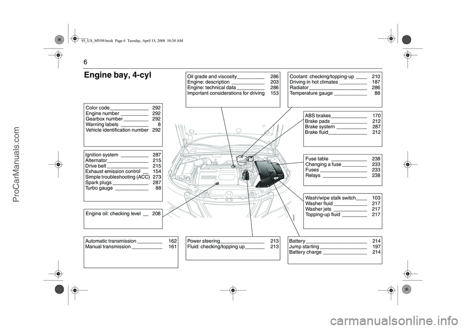 SAAB 9-3 2009 Owners Manual 6Engine bay, 4-cylColor code______________ 292
Engine number __________ 292
Gearbox number _________ 292
Warning labels __________ 8
Vehicle identification number 292Ignition system __________ 287
Alt SAAB 9-3 2009 Owners Manual 6Engine bay, 4-cylColor code______________ 292
Engine number __________ 292
Gearbox number _________ 292
Warning labels __________ 8
Vehicle identification number 292Ignition system __________ 287
Alt
