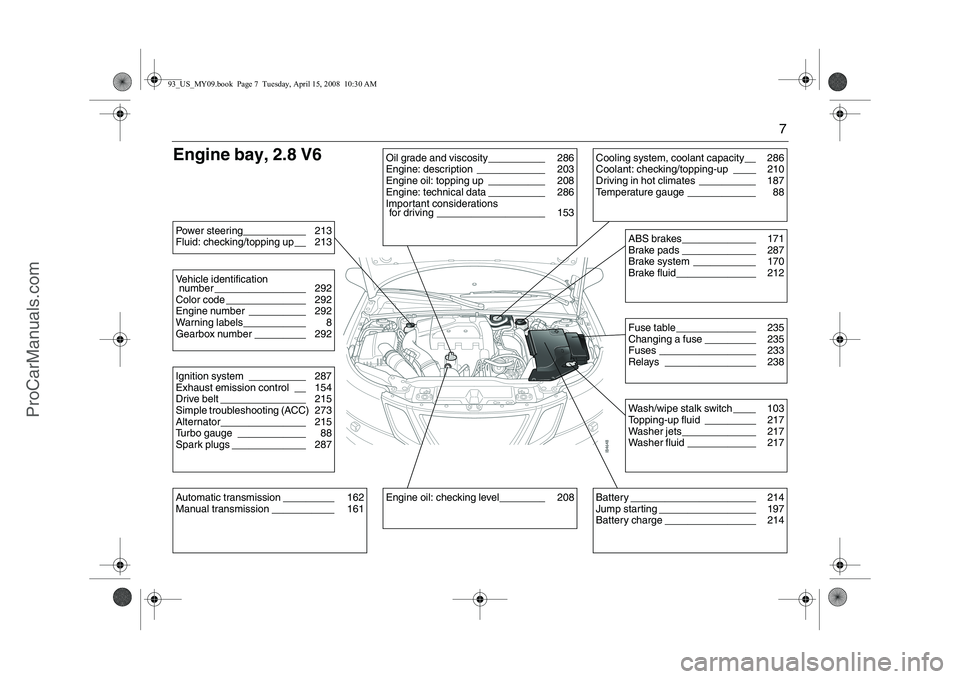 SAAB 9-3 2009 Owners Manual 7
Engine bay, 2.8 V6Power steering___________ 213
Fluid: checking/topping up__ 213Vehicle identification
number ________________ 292
Color code ______________ 292
Engine number __________ 292
Warning SAAB 9-3 2009 Owners Manual 7
Engine bay, 2.8 V6Power steering___________ 213
Fluid: checking/topping up__ 213Vehicle identification
number ________________ 292
Color code ______________ 292
Engine number __________ 292
Warning