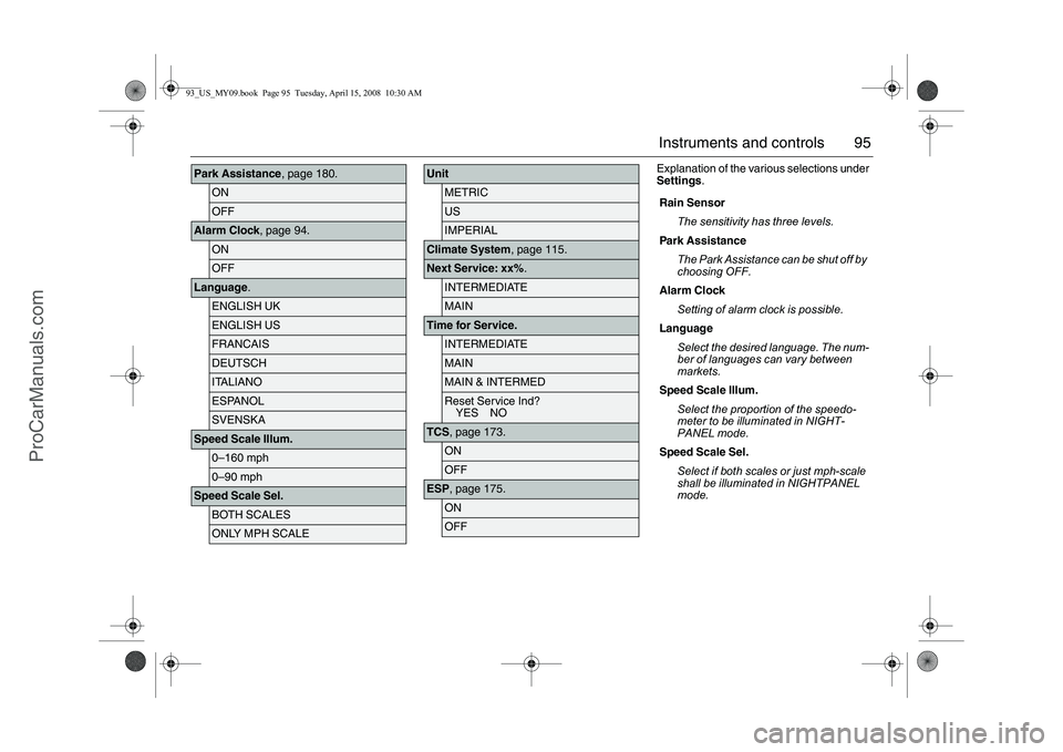 SAAB 9-3 2009 User Guide 95 Instruments and controls
Explanation of the various selections under
Settings.
Park Assistance, page 180.
ONOFF
Alarm Clock, page 94.
ONOFF
Language.
ENGLISH UKENGLISH USFRANCAISDEUTSCHITALIANOESP SAAB 9-3 2009 User Guide 95 Instruments and controls
Explanation of the various selections under
Settings.
Park Assistance, page 180.
ONOFF
Alarm Clock, page 94.
ONOFF
Language.
ENGLISH UKENGLISH USFRANCAISDEUTSCHITALIANOESP