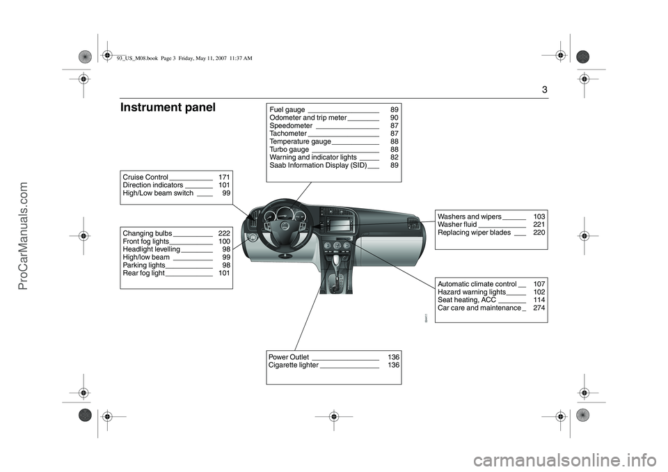 SAAB 9-3 2008 Owners Manual 3
Instrument panelChanging bulbs __________ 222
Front fog lights___________ 100
Headlight levelling ________ 98
High/low beam __________ 99
Parking lights____________ 98
Rear fog light ____________ 10 SAAB 9-3 2008 Owners Manual 3
Instrument panelChanging bulbs __________ 222
Front fog lights___________ 100
Headlight levelling ________ 98
High/low beam __________ 99
Parking lights____________ 98
Rear fog light ____________ 10