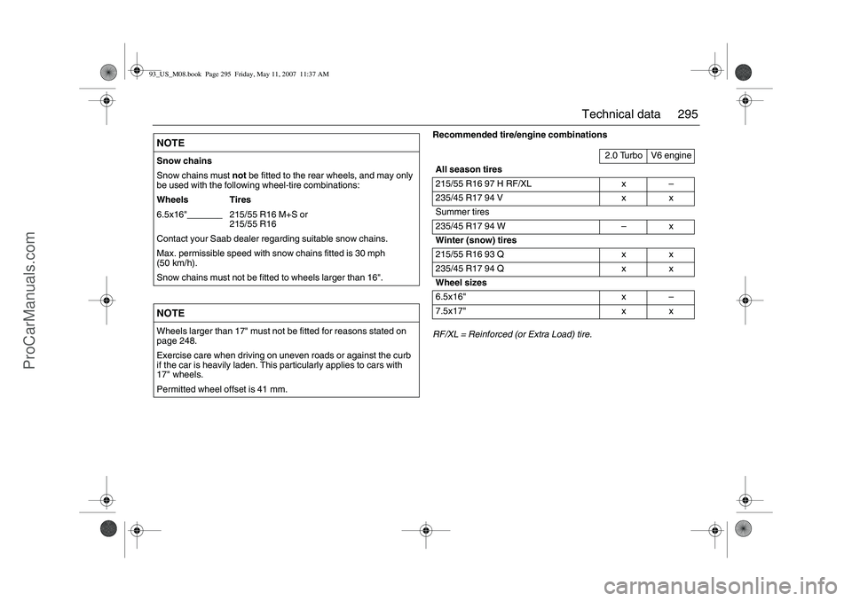 SAAB 9-3 2008 Owners Manual 295 Technical data
Recommended tire/engine combinations
RF/XL = Reinforced (or Extra Load) tire.
NOTESnow chains
Snow chains must not be fitted to the rear wheels, and may only
be used with the follo SAAB 9-3 2008 Owners Manual 295 Technical data
Recommended tire/engine combinations
RF/XL = Reinforced (or Extra Load) tire.
NOTESnow chains
Snow chains must not be fitted to the rear wheels, and may only
be used with the follo