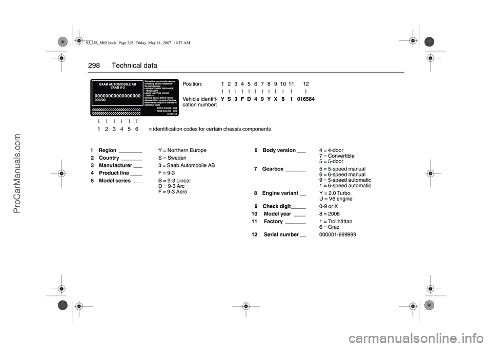 SAAB 9-3 2008 Owners Manual 298 Technical data1 Region ________Y = Northern Europe
2 Country _______S = Sweden
3 Manufacturer ___3 = Saab Automobile AB
4 Product line ____F = 9-3
5 Model series ___B = 9-3 Linear
D = 9-3 Arc
F = SAAB 9-3 2008 Owners Manual 298 Technical data1 Region ________Y = Northern Europe
2 Country _______S = Sweden
3 Manufacturer ___3 = Saab Automobile AB
4 Product line ____F = 9-3
5 Model series ___B = 9-3 Linear
D = 9-3 Arc
F =