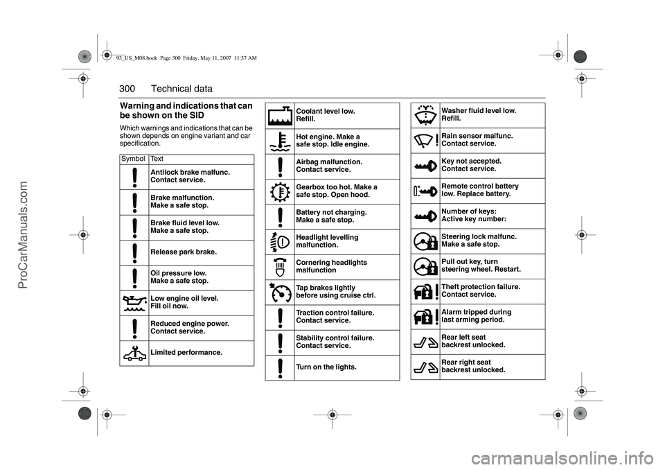 SAAB 9-3 2008 Owners Manual 300 Technical dataWarning and indications that can
be shown on the SIDWhich warnings and indications that can be
shown depends on engine variant and car
specification.
Symbol Text
Antilock brake ma SAAB 9-3 2008 Owners Manual 300 Technical dataWarning and indications that can
be shown on the SIDWhich warnings and indications that can be
shown depends on engine variant and car
specification.
Symbol Text
Antilock brake ma