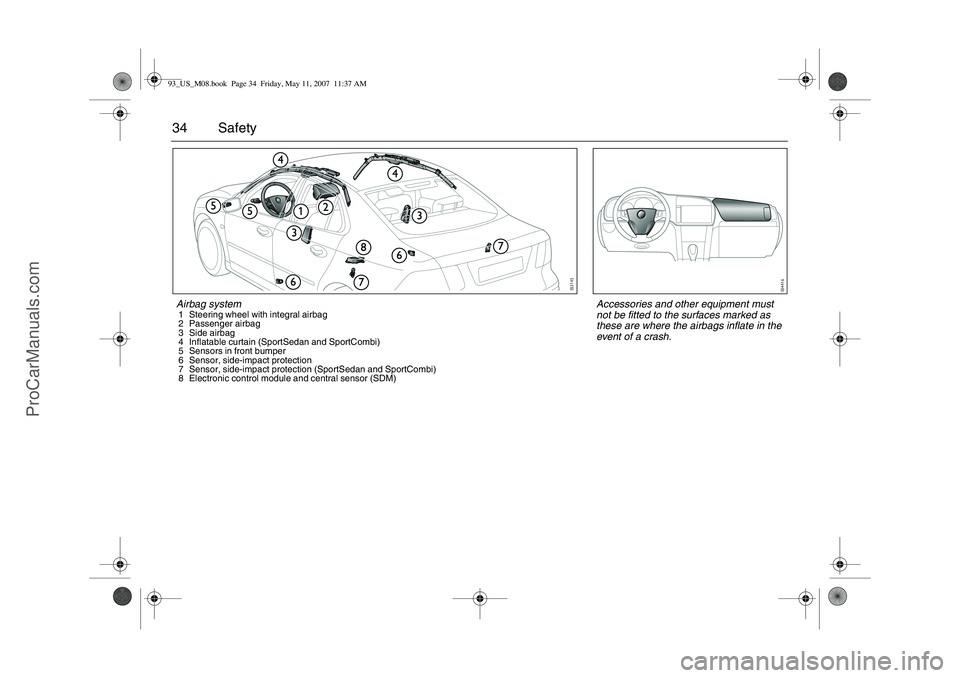 SAAB 9-3 2008  Owners Manual 34 SafetyAirbag system1 Steering wheel with integral airbag
2 Passenger airbag
3 Side airbag
4 Inflatable curtain (SportSedan and SportCombi)
5 Sensors in front bumper
6 Sensor, side-impact protection