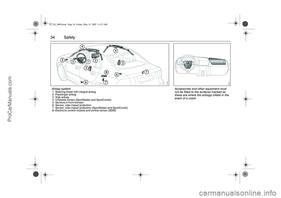 SAAB 9-3 2008 Owners Guide 34 SafetyAirbag system1 Steering wheel with integral airbag
2 Passenger airbag
3 Side airbag
4 Inflatable curtain (SportSedan and SportCombi)
5 Sensors in front bumper
6 Sensor, side-impact protection SAAB 9-3 2008 Owners Guide 34 SafetyAirbag system1 Steering wheel with integral airbag
2 Passenger airbag
3 Side airbag
4 Inflatable curtain (SportSedan and SportCombi)
5 Sensors in front bumper
6 Sensor, side-impact protection