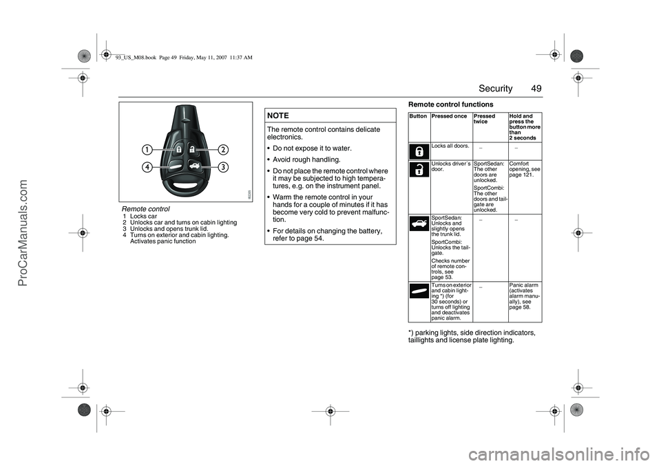 SAAB 9-3 2008 Service Manual 49 Security
Remote control functions
*) parking lights, side direction indicators,
taillights and license plate lighting.
NOTEThe remote control contains delicate
electronics.
Do not expose it to w SAAB 9-3 2008 Service Manual 49 Security
Remote control functions
*) parking lights, side direction indicators,
taillights and license plate lighting.
NOTEThe remote control contains delicate
electronics.
Do not expose it to w