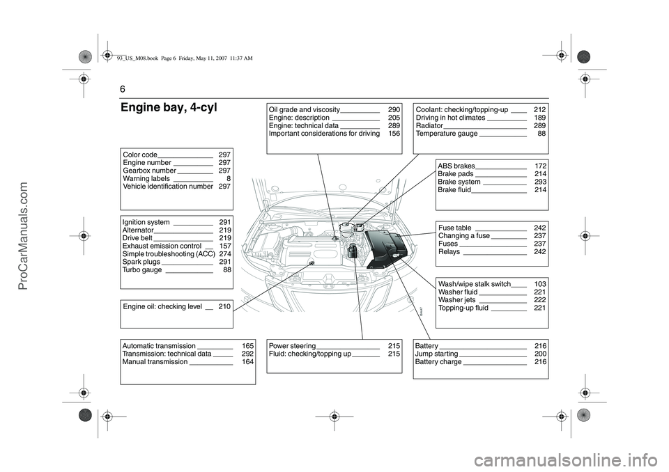 SAAB 9-3 2008 Owners Manual 6Engine bay, 4-cylColor code______________ 297
Engine number __________ 297
Gearbox number _________ 297
Warning labels __________ 8
Vehicle identification number 297Ignition system __________ 291
Alt SAAB 9-3 2008 Owners Manual 6Engine bay, 4-cylColor code______________ 297
Engine number __________ 297
Gearbox number _________ 297
Warning labels __________ 8
Vehicle identification number 297Ignition system __________ 291
Alt