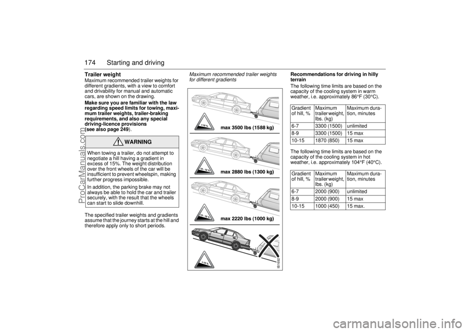 SAAB 9-5 2002 Owners Manual 174 Starting and drivingTrailer weightMaximum recommended trailer weights for
different gradients, with a view to comfort
and drivability for manual and automatic
cars, are shown on the drawing.
M SAAB 9-5 2002 Owners Manual 174 Starting and drivingTrailer weightMaximum recommended trailer weights for
different gradients, with a view to comfort
and drivability for manual and automatic
cars, are shown on the drawing.
M