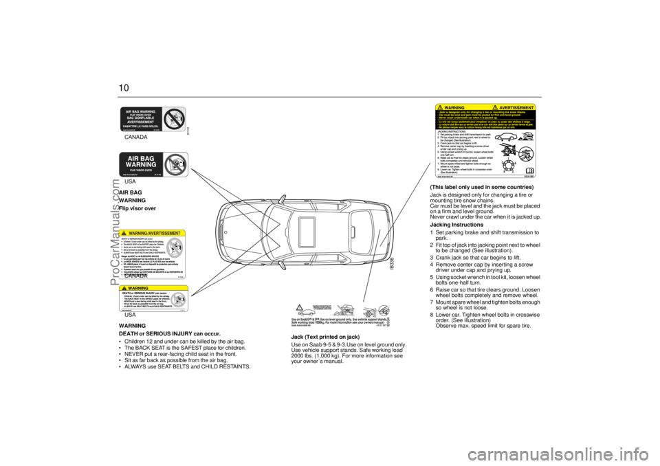 SAAB 9-5 2002  Owners Manual 10
IB336
(This label only used in some countries) 
Jack is designed only for changing a tire or 
mounting tire snow chains.
Car must be level and the jack must be placed 
on a firm and level ground.
N