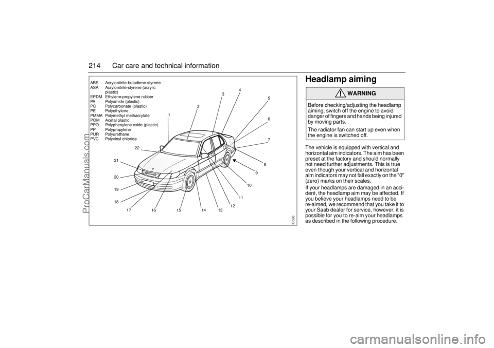 SAAB 9-5 2000 Owners Manual 214 Car care and technical information
Headlamp aimingThe vehicle is equipped with vertical and
horizontal aim indicators. The aim has been
preset at the factory and should normally
not need furthe SAAB 9-5 2000 Owners Manual 214 Car care and technical information
Headlamp aimingThe vehicle is equipped with vertical and
horizontal aim indicators. The aim has been
preset at the factory and should normally
not need furthe