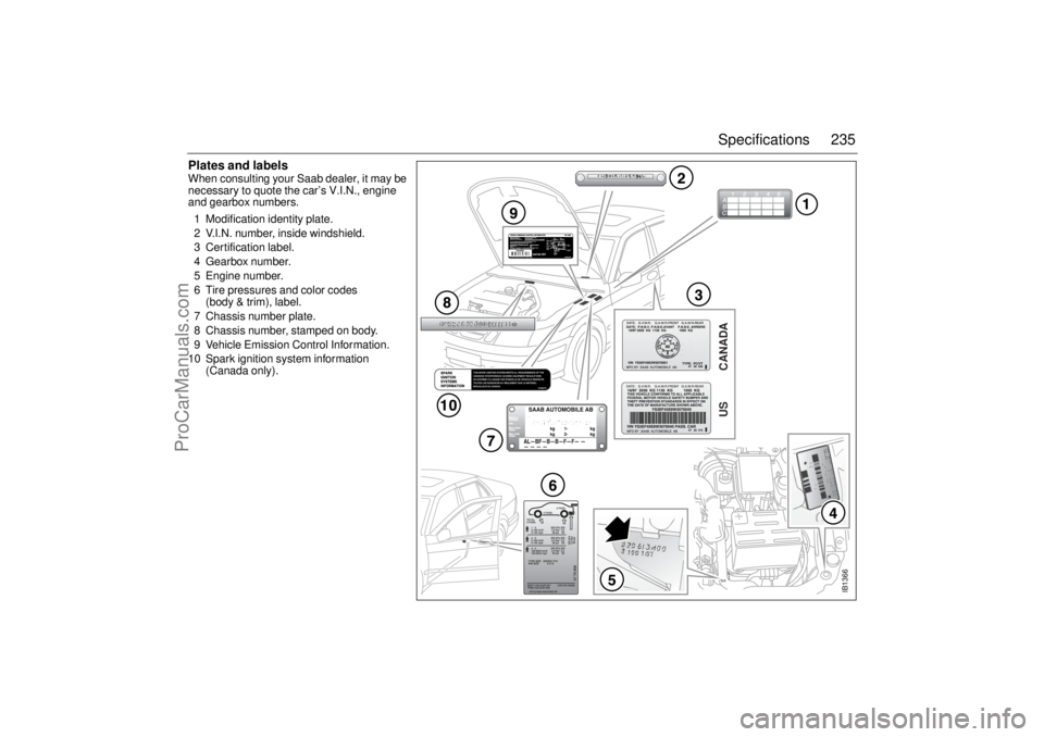 SAAB 9-5 2000 Owners Manual 235 Specifications
Plates and labels When consulting your Saab dealer, it may be
necessary to quote the car’s V.I.N., engine
and gearbox numbers.
1 Modification identity plate.
2 V.I.N. number, SAAB 9-5 2000 Owners Manual 235 Specifications
Plates and labels When consulting your Saab dealer, it may be
necessary to quote the car’s V.I.N., engine
and gearbox numbers.
1 Modification identity plate.
2 V.I.N. number,