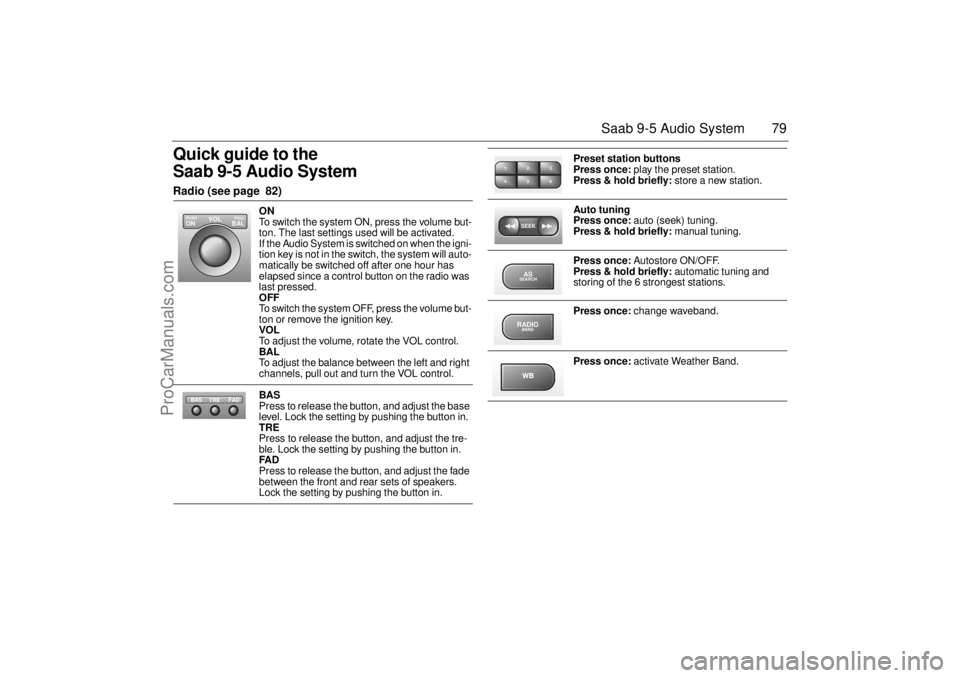 SAAB 9-5 2000 Manual PDF 79 Saab 9-5 Audio System
Quick guide to the
Saab 9-5 Audio System Radio (see page 82)
ON
To switch the system ON, press the volume but-
ton. The last settings used will be activated.
If the Audi SAAB 9-5 2000 Manual PDF 79 Saab 9-5 Audio System
Quick guide to the
Saab 9-5 Audio System Radio (see page 82)
ON
To switch the system ON, press the volume but-
ton. The last settings used will be activated.
If the Audi