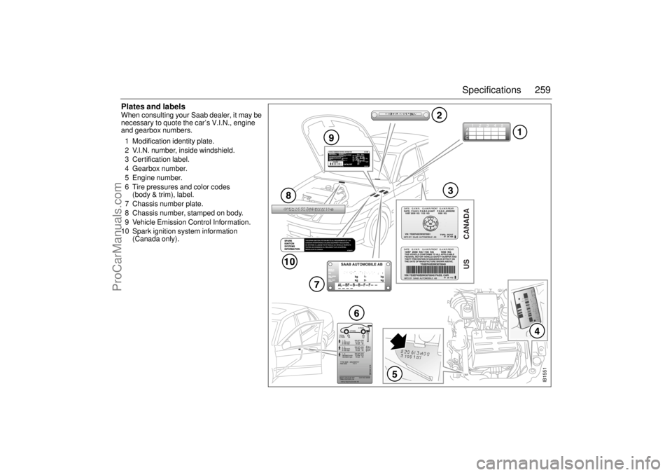 SAAB 9-5 2001 Owners Manual 259 Specifications
Plates and labels When consulting your Saab dealer, it may be
necessary to quote the car’s V.I.N., engine
and gearbox numbers.
1 Modification identity plate.
2 V.I.N. number, SAAB 9-5 2001 Owners Manual 259 Specifications
Plates and labels When consulting your Saab dealer, it may be
necessary to quote the car’s V.I.N., engine
and gearbox numbers.
1 Modification identity plate.
2 V.I.N. number,