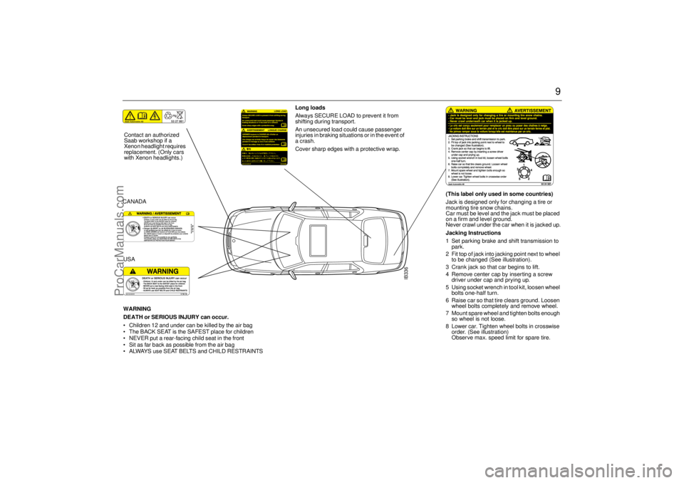 SAAB 9-5 2003  Owners Manual 9
IB336
(This label only used in some countries) 
Jack is designed only for changing a tire or 
mounting tire snow chains.
Car must be level and the jack must be placed 
on a firm and level ground.
Ne