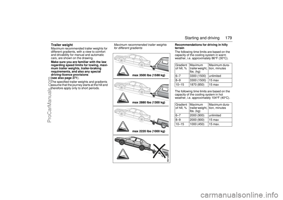 SAAB 9-5 2004 Owners Manual 179 Starting and driving
Trailer weightMaximum recommended trailer weights for
different gradients, with a view to comfort
and drivability for manual and automatic
cars, are shown on the drawing.
SAAB 9-5 2004 Owners Manual 179 Starting and driving
Trailer weightMaximum recommended trailer weights for
different gradients, with a view to comfort
and drivability for manual and automatic
cars, are shown on the drawing.