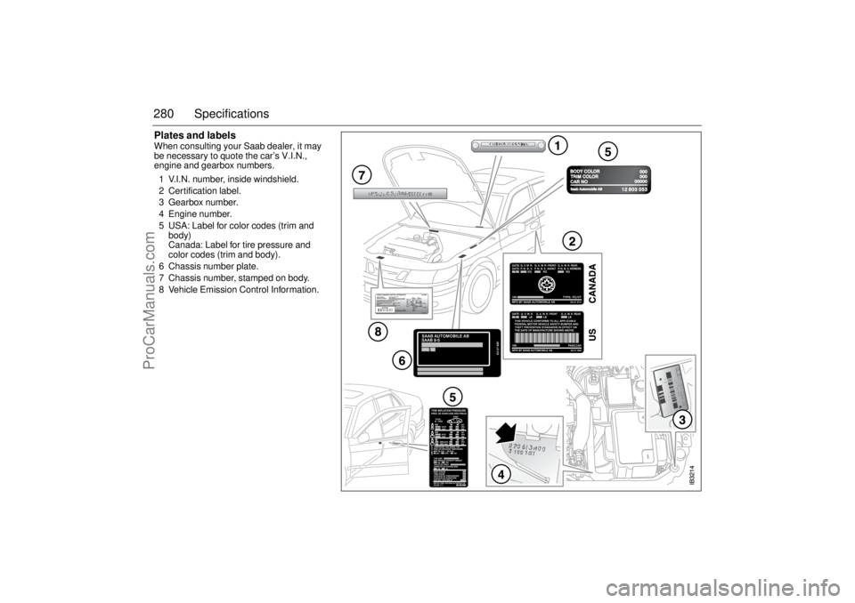 SAAB 9-5 2004  Owners Manual 280 SpecificationsPlates and labels   When consulting your Saab dealer, it may 
be necessary to quote the car’s V.I.N., 
engine and gearbox numbers. 
1 V.I.N. number, inside windshield.
2 Certificat