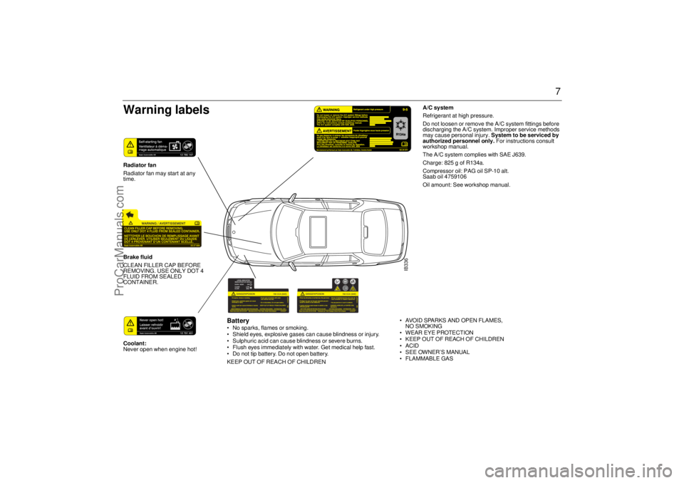 SAAB 9-5 2004  Owners Manual 7
Battery No sparks, flames or smoking.
 Shield eyes, explosive gases can cause blindness or injury.
 Sulphuric acid can cause blindness or severe burns.
 Flush eyes immediately with water. Get me