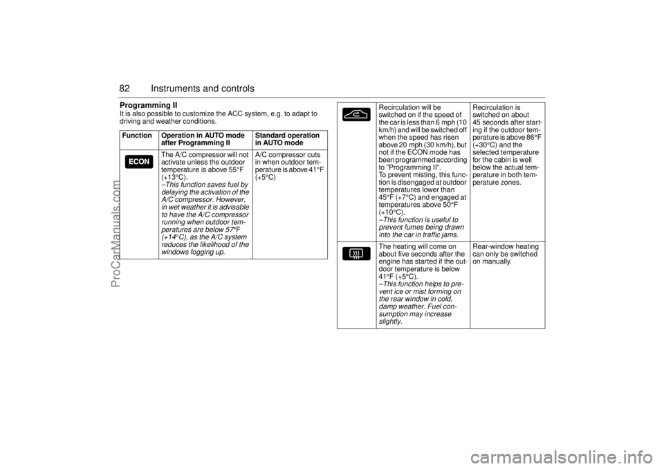 SAAB 9-5 2004 Manual Online 82 Instruments and controlsProgramming IIIt is also possible to customize the ACC system, e.g. to adapt to 
driving and weather conditions. 
Function  Operation in AUTO mode 
after Programming II Stan