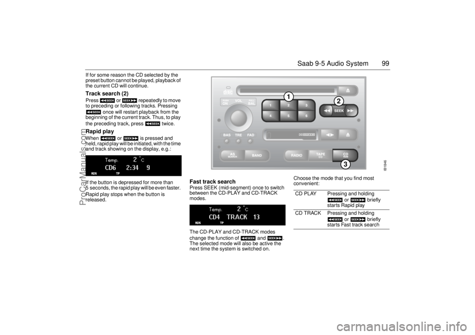 SAAB 9-5 2004 Owners Guide 99 Saab 9-5 Audio System
If for some reason the CD selected by the
preset button cannot be played, playback of
the current CD will continue. Track search (2) Press or repeatedly to move
to prec SAAB 9-5 2004 Owners Guide 99 Saab 9-5 Audio System
If for some reason the CD selected by the
preset button cannot be played, playback of
the current CD will continue. Track search (2) Press or repeatedly to move
to prec