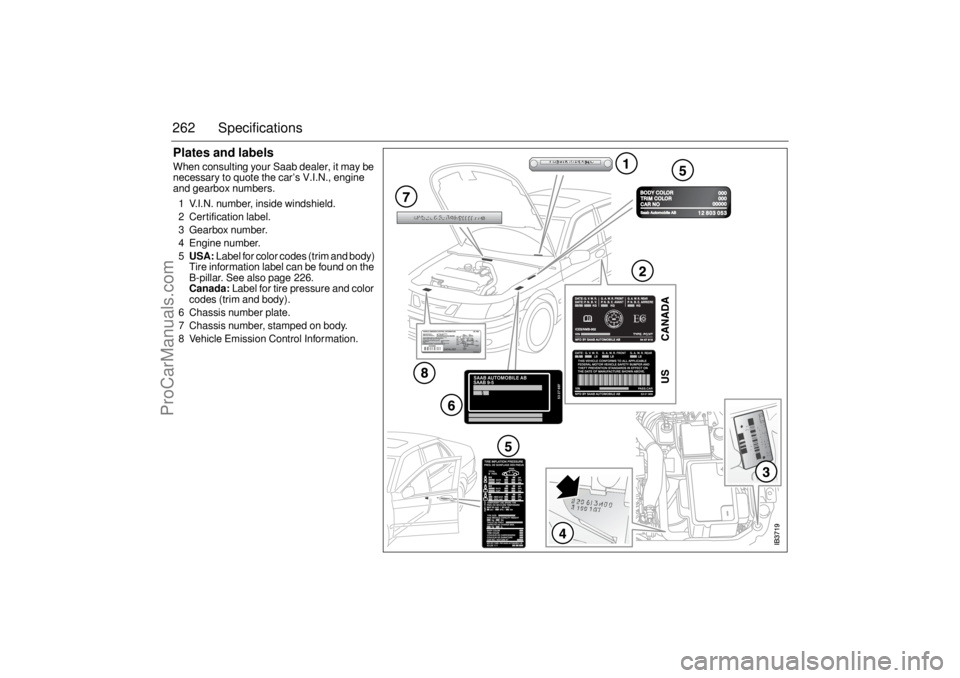 SAAB 9-5 2005 Owners Manual 262 SpecificationsPlates and labels When consulting your Saab dealer, it may be
necessary to quote the car’s V.I.N., engine
and gearbox numbers.
1 V.I.N. number, inside windshield.
2 Certificat SAAB 9-5 2005 Owners Manual 262 SpecificationsPlates and labels When consulting your Saab dealer, it may be
necessary to quote the car’s V.I.N., engine
and gearbox numbers.
1 V.I.N. number, inside windshield.
2 Certificat