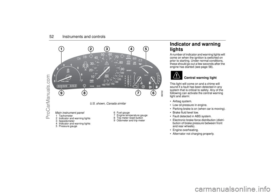 SAAB 9-5 2005 Workshop Manual 52 Instruments and controls
Indicator and warning
lights A number of indicator and warning lights will
come on when the ignition is switched on
prior to starting. Under normal conditions,
these sh SAAB 9-5 2005 Workshop Manual 52 Instruments and controls
Indicator and warning
lights A number of indicator and warning lights will
come on when the ignition is switched on
prior to starting. Under normal conditions,
these sh