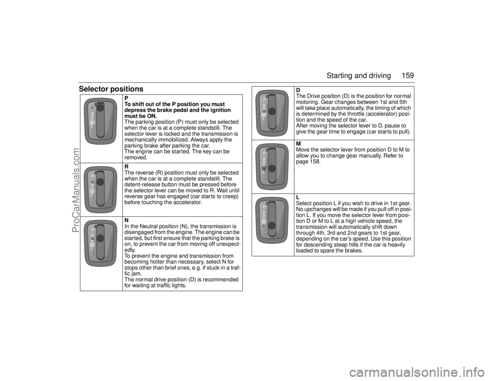 SAAB 9-5 2006  Owners Manual 159 Starting and driving
Selector positions
P 
To shift out of the P position you must 
depress the brake pedal and the ignition 
must be ON. 
The parking position (P) must only be selected 
when the 