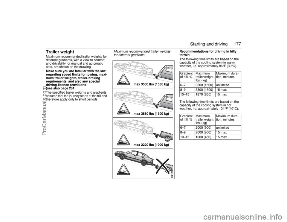 SAAB 9-5 2006  Owners Manual 177 Starting and driving
Trailer weightMaximum recommended trailer weights for 
different gradients, with a view to comfort 
and drivability for manual and automatic 
cars, are shown on the drawing. 
