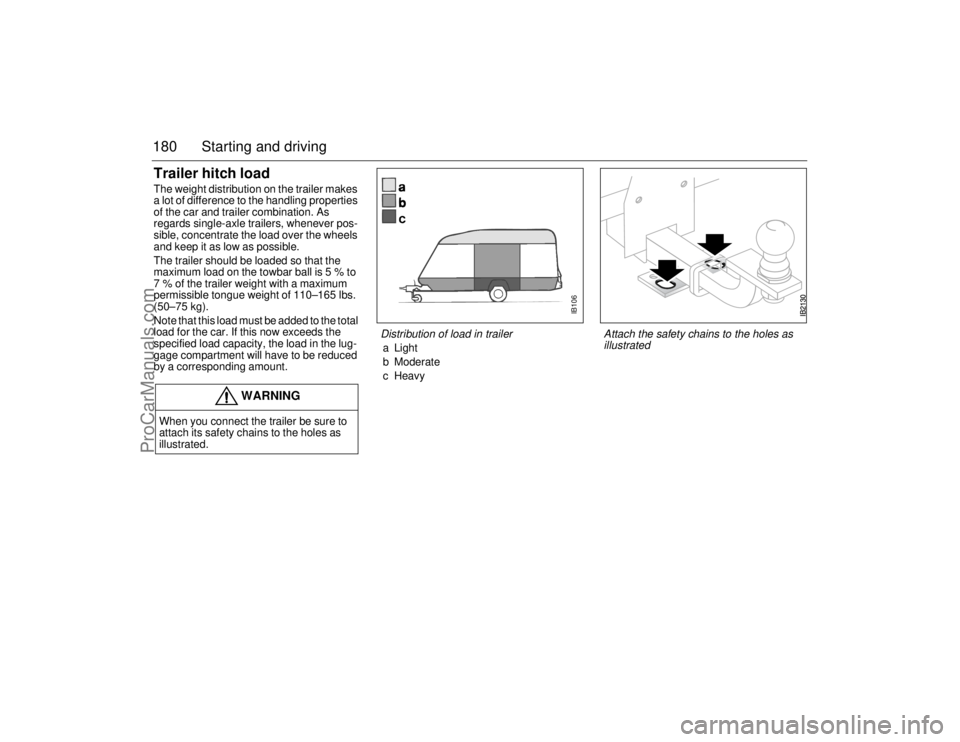 SAAB 9-5 2006  Owners Manual 180 Starting and drivingTrailer hitch loadThe weight distribution on the trailer makes 
a lot of difference to the handling properties 
of the car and trailer combination. As 
regards single-axle trai