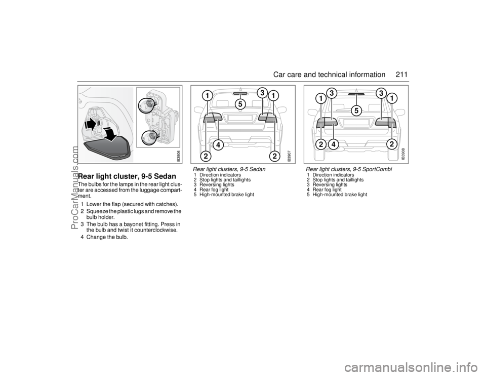 SAAB 9-5 2006 Owners Manual 211 Car care and technical information
Rear light cluster, 9-5 SedanThe bulbs for the lamps in the rear light clus-
ter are accessed from the luggage compart-
ment.
1 Lower the flap (secured with catc SAAB 9-5 2006 Owners Manual 211 Car care and technical information
Rear light cluster, 9-5 SedanThe bulbs for the lamps in the rear light clus-
ter are accessed from the luggage compart-
ment.
1 Lower the flap (secured with catc