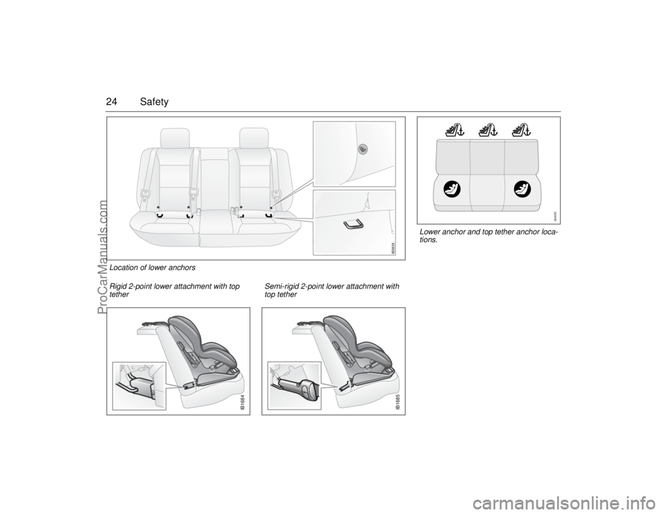 SAAB 9-5 2006 Owners Manual 24 Safety
IB1684
Rigid 2-point lower attachment with top
tether
IB1685
Semi-rigid 2-point lower attachment with
top tether
IB3839
Location of lower anchors
Lower anchor and top tether anchor loca-
t SAAB 9-5 2006 Owners Manual 24 Safety
IB1684
Rigid 2-point lower attachment with top
tether
IB1685
Semi-rigid 2-point lower attachment with
top tether
IB3839
Location of lower anchors
Lower anchor and top tether anchor loca-
t