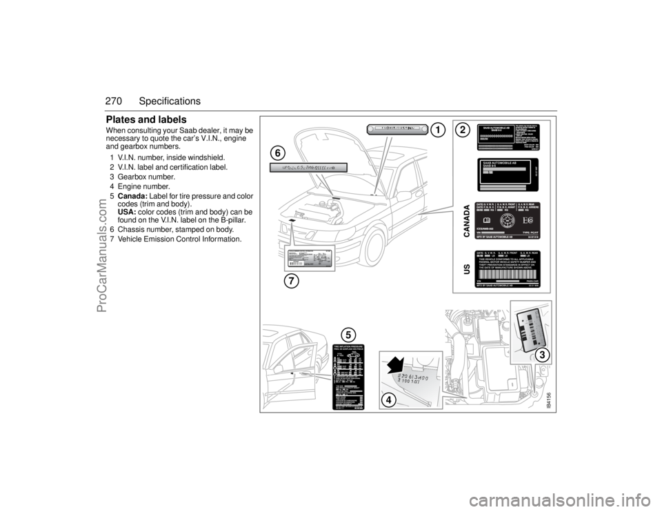 SAAB 9-5 2006  Owners Manual 270 SpecificationsPlates and labels   When consulting your Saab dealer, it may be 
necessary to quote the car’s V.I.N., engine 
and gearbox numbers. 
1 V.I.N. number, inside windshield.
2 V.I.N. lab