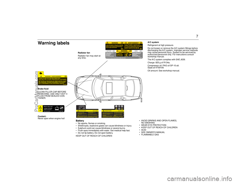 SAAB 9-5 2006  Owners Manual 7
Battery No sparks, flames or smoking.
 Shield eyes, explosive gases can cause blindness or injury.
 Sulphuric acid can cause blindness or severe burns.
 Flush eyes immediately with water. Get me