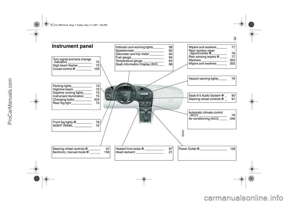 SAAB 9-5 2008  Owners Manual 3
Instrument panel 
IB3830
Indicator and warning lights ______  58
Speedometer _________________  65
Odometer and trip meter ________  64
Fuel gauge___________________  65
Temperature gauge __________