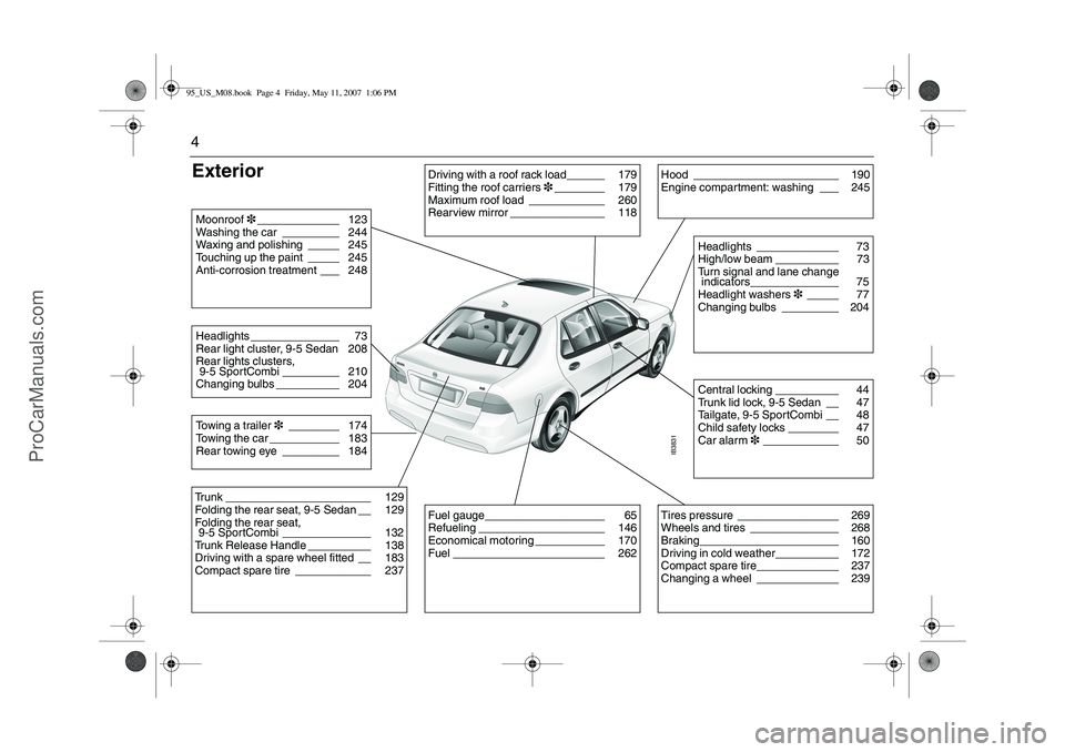 SAAB 9-5 2008 Owners Manual 4Exterior
IB3831
Driving with a roof rack load______ 179
Fitting the roof carriers3________ 179
Maximum roof load ____________ 260
Rearview mirror _______________ 118
Hood _______________________ SAAB 9-5 2008 Owners Manual 4Exterior
IB3831
Driving with a roof rack load______ 179
Fitting the roof carriers3________ 179
Maximum roof load ____________ 260
Rearview mirror _______________ 118
Hood _______________________