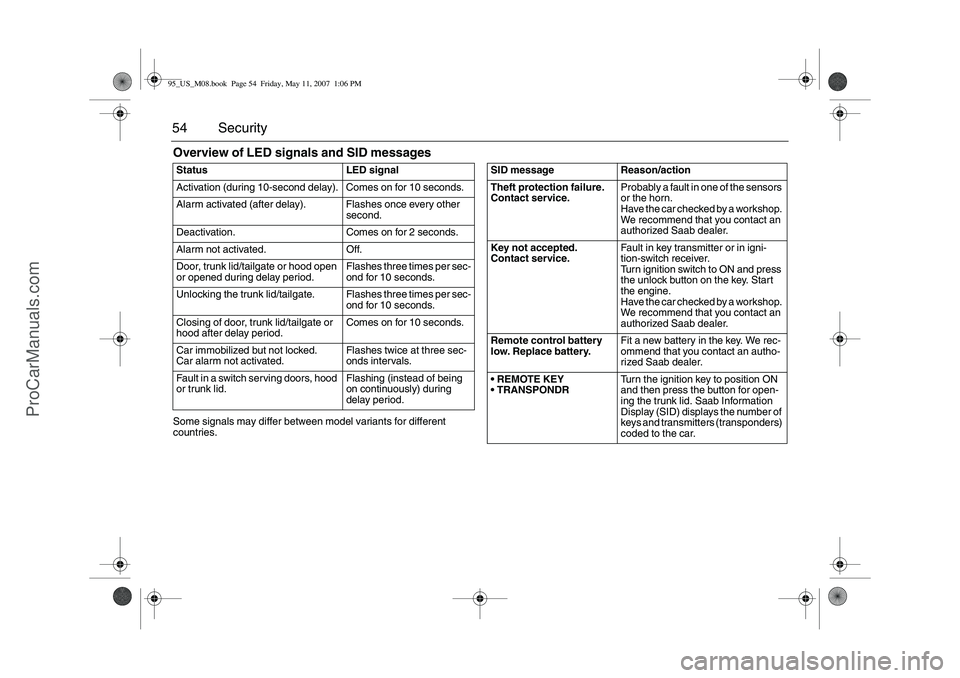 SAAB 9-5 2008  Owners Manual 54 SecurityOverview of LED signals and SID messagesSome signals may differ between model variants for different 
countries. Status LED signal
Activation (during 10-second delay). Comes on for 10 secon