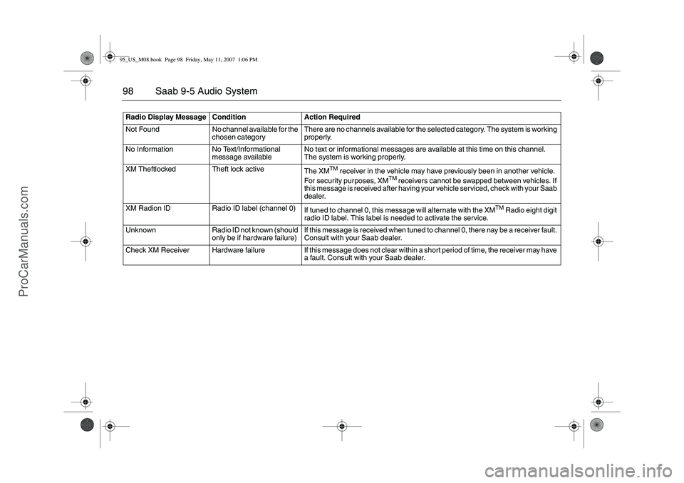 SAAB 9-5 2008  Owners Manual 98 Saab 9-5 Audio SystemRadio Display Message Condition Action Required
Not  Found No channel available for the 
chosen categoryThere are no channels available for the selected category. The system is