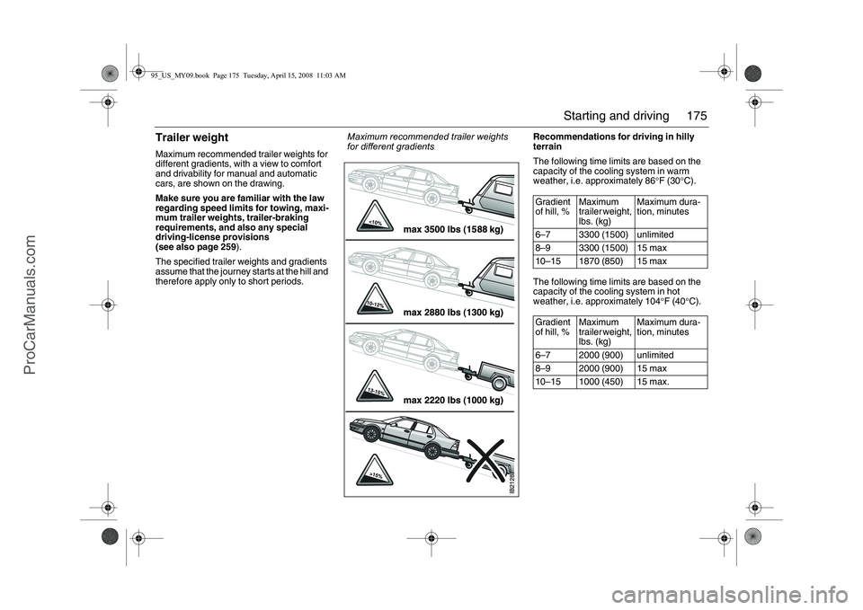 SAAB 9-5 2009 Owners Manual 175 Starting and driving
Trailer weightMaximum recommended trailer weights for
different gradients, with a view to comfort
and drivability for manual and automatic
cars, are shown on the drawing.
SAAB 9-5 2009 Owners Manual 175 Starting and driving
Trailer weightMaximum recommended trailer weights for
different gradients, with a view to comfort
and drivability for manual and automatic
cars, are shown on the drawing.