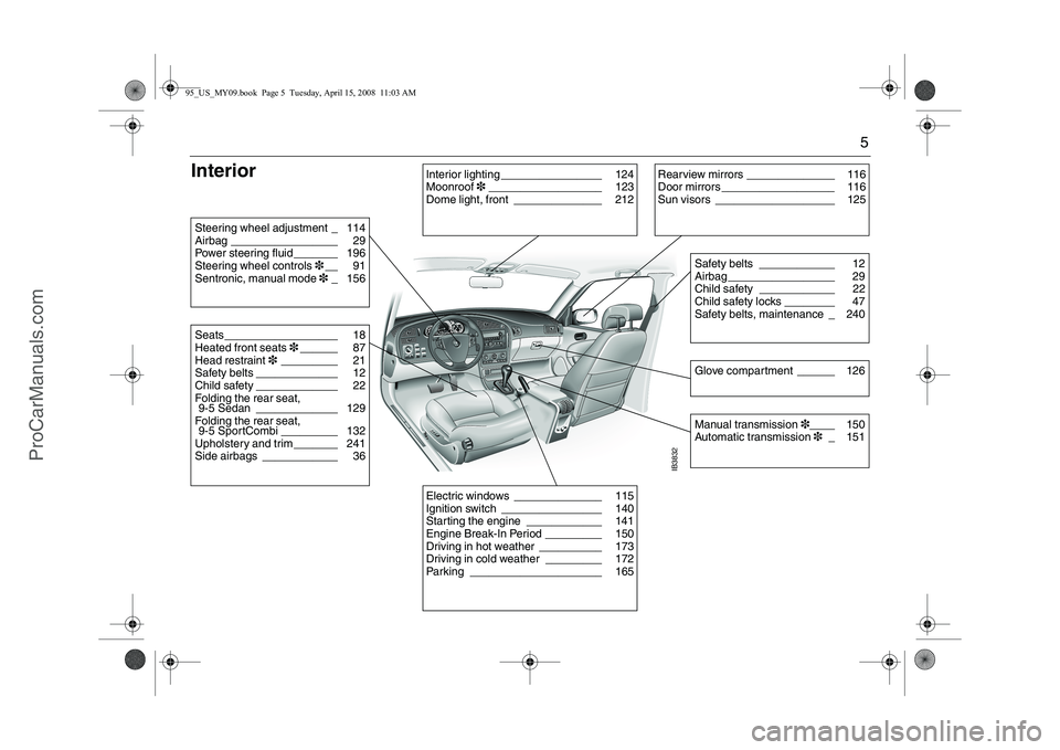 SAAB 9-5 2009  Owners Manual 5
Interior 
IB3832
Rearview mirrors ______________  116
Door mirrors __________________  116
Sun visors ___________________  125
Safety belts ____________  12
Airbag _________________  29
Child safety