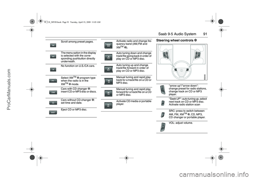 SAAB 9-5 2009  Owners Manual 91 Saab 9-5 Audio System
Steering wheel controls3l
Scroll among preset pages.
The menu option in the display 
is selected with the corre-
sponding pushbutton directly 
underneath.
No function on U.S./