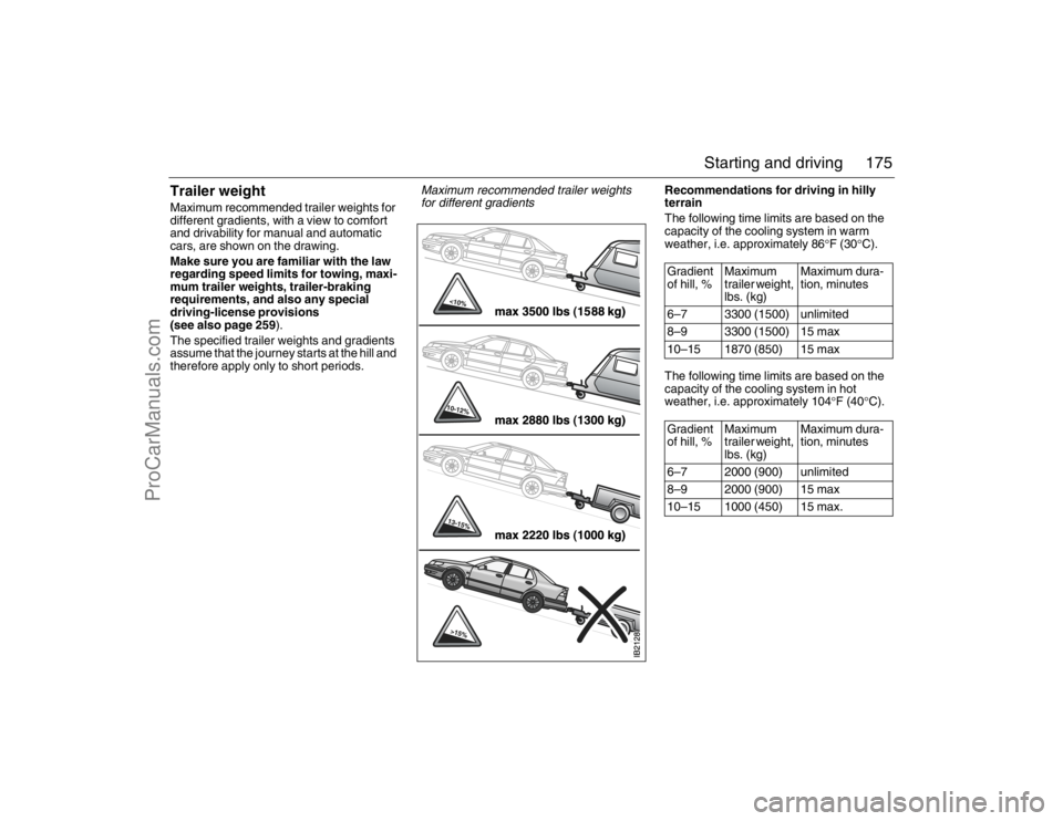 SAAB 9-5 2007 Owners Manual 175 Starting and driving
Trailer weightMaximum recommended trailer weights for
different gradients, with a view to comfort
and drivability for manual and automatic
cars, are shown on the drawing.
SAAB 9-5 2007 Owners Manual 175 Starting and driving
Trailer weightMaximum recommended trailer weights for
different gradients, with a view to comfort
and drivability for manual and automatic
cars, are shown on the drawing.