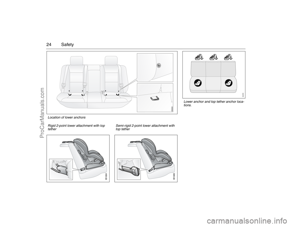 SAAB 9-5 2007 Owners Manual 24 Safety
IB1684
Rigid 2-point lower attachment with top
tether
IB1685
Semi-rigid 2-point lower attachment with
top tether
IB3839
Location of lower anchors
Lower anchor and top tether anchor loca-
t SAAB 9-5 2007 Owners Manual 24 Safety
IB1684
Rigid 2-point lower attachment with top
tether
IB1685
Semi-rigid 2-point lower attachment with
top tether
IB3839
Location of lower anchors
Lower anchor and top tether anchor loca-
t