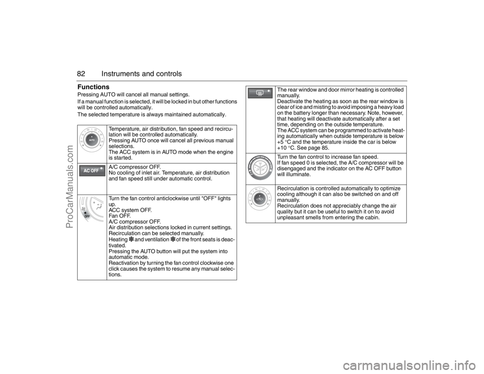 SAAB 9-5 2007  Owners Manual 82 Instruments and controlsFunctionsPressing AUTO will cancel all manual settings.
If a manual function is selected, it will be locked in but other functions 
will be controlled automatically.
The sel