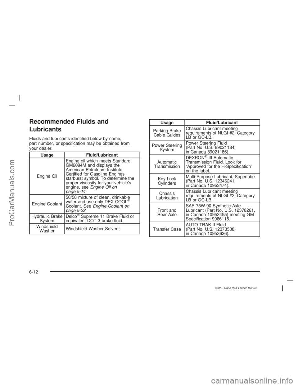 SAAB 9-7X 2005  Owners Manual Recommended Fluids and
Lubricants
Fluids and lubricants identi�ed below by name,
part number, or speci�cation may be obtained from
your dealer.
Usage Fluid/Lubricant
Engine OilEngine oil which meets S