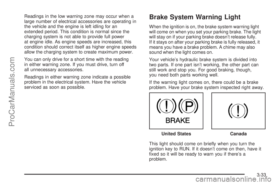 SAAB 9-7X 2006  Owners Manual Readings in the low warning zone may occur when a
large number of electrical accessories are operating in
the vehicle and the engine is left idling for an
extended period. This condition is normal sin