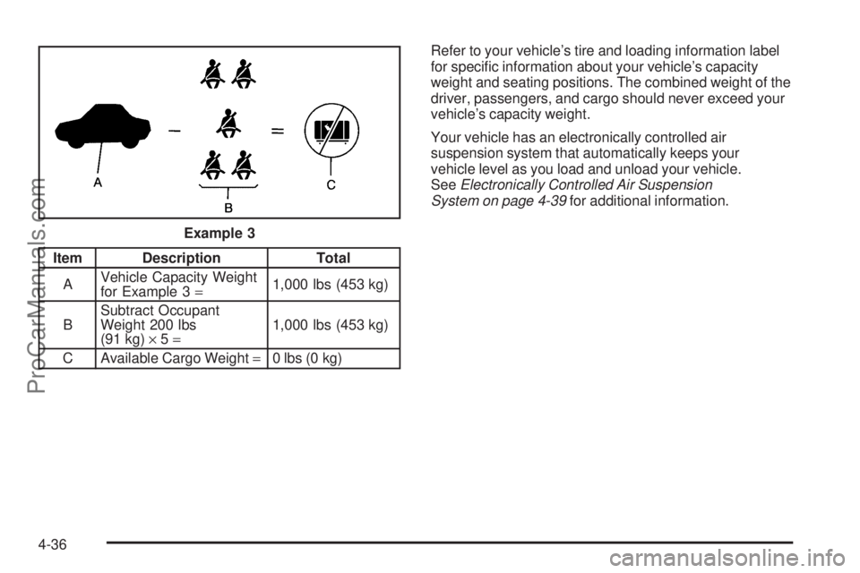 SAAB 9-7X 2006 Owners Manual Item Description Total
AVehicle Capacity Weight
for Example 3=1,000 lbs (453 kg)
BSubtract Occupant
Weight 200 lbs
(91 kg)×5=1,000 lbs (453 kg)
C Available Cargo Weight=0 lbs (0 kg)Refer to your vehi SAAB 9-7X 2006 Owners Manual Item Description Total
AVehicle Capacity Weight
for Example 3=1,000 lbs (453 kg)
BSubtract Occupant
Weight 200 lbs
(91 kg)×5=1,000 lbs (453 kg)
C Available Cargo Weight=0 lbs (0 kg)Refer to your vehi