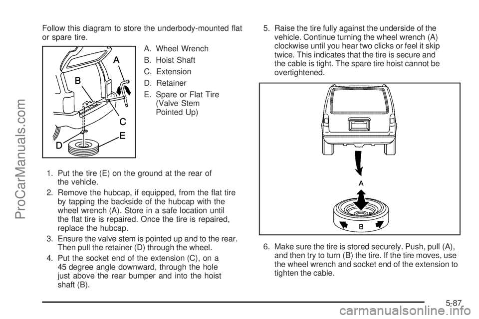 SAAB 9-7X 2006  Owners Manual Follow this diagram to store the underbody-mounted �at
or spare tire.
A. Wheel Wrench
B. Hoist Shaft
C. Extension
D. Retainer
E. Spare or Flat Tire
(Valve Stem
Pointed Up)
1. Put the tire (E) on the g