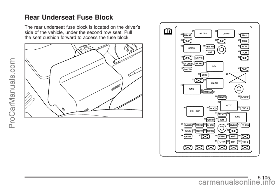 SAAB 9-7X 2006  Owners Manual Rear Underseat Fuse Block
The rear underseat fuse block is located on the driver’s
side of the vehicle, under the second row seat. Pull
the seat cushion forward to access the fuse block.
5-105
ProCa