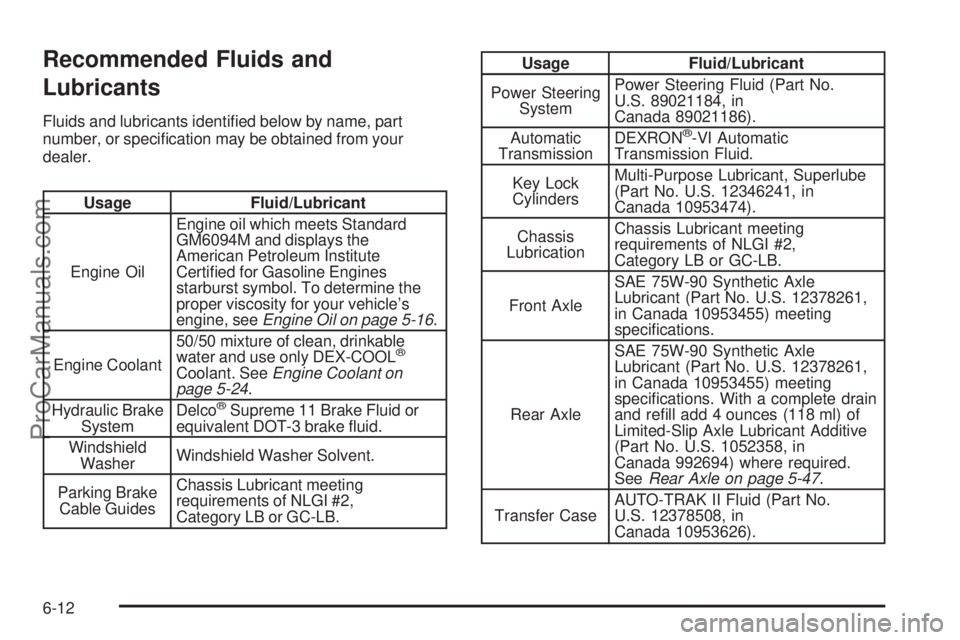 SAAB 9-7X 2006  Owners Manual Recommended Fluids and
Lubricants
Fluids and lubricants identi�ed below by name, part
number, or speci�cation may be obtained from your
dealer.
Usage Fluid/Lubricant
Engine OilEngine oil which meets S